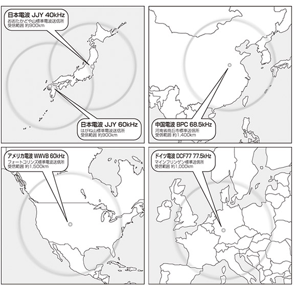 世界4地域5局対応の電波時計