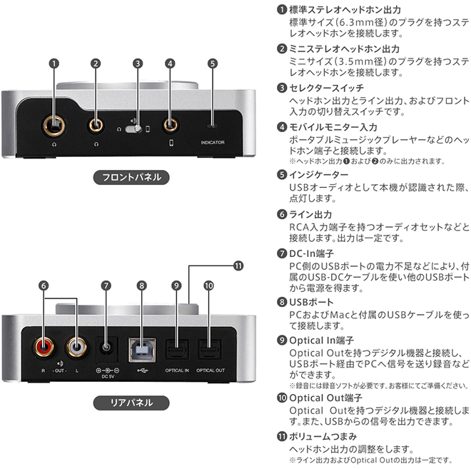 Deff Sound ハイレゾ対応USB DAC&ヘッドホンアンプ DDA-DAC1U - Just MyShop