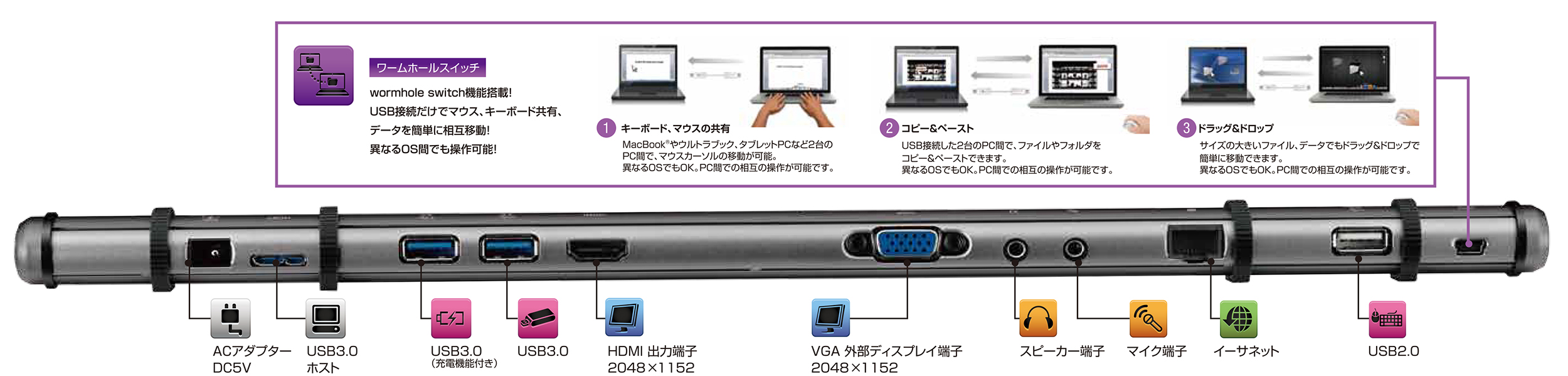 j5 create ドッキングステーション flute ultra JUD500 - Just MyShop