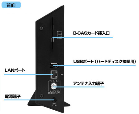 PIXELA DVDプレーヤー内蔵ワイヤレスTVチューナー PIX-BR310L-DV - Just MyShop