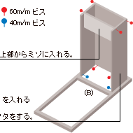 上部からミゾに入れる。