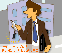 携帯ストラップなどに取り付けてPCとは別に保管