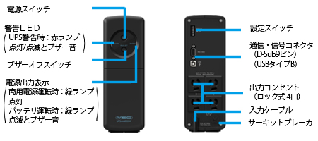 ユタカ 正弦波無停電電源装置 UPSmini800SW YEUP-081MASW - Just MyShop