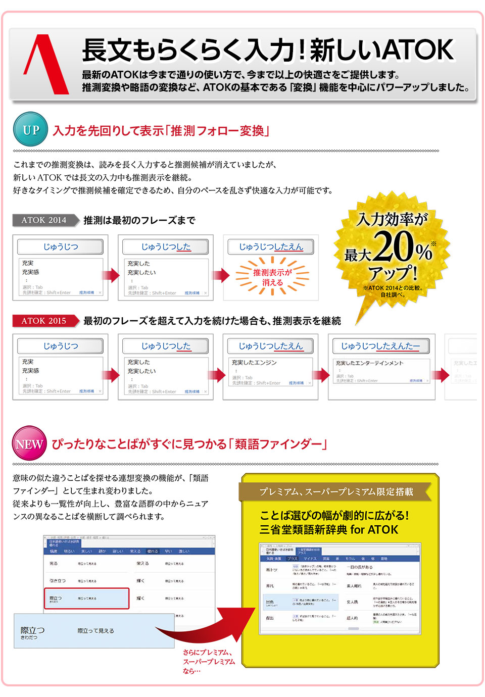 justsystems atok 2015 for windows オールインワンパック 人気