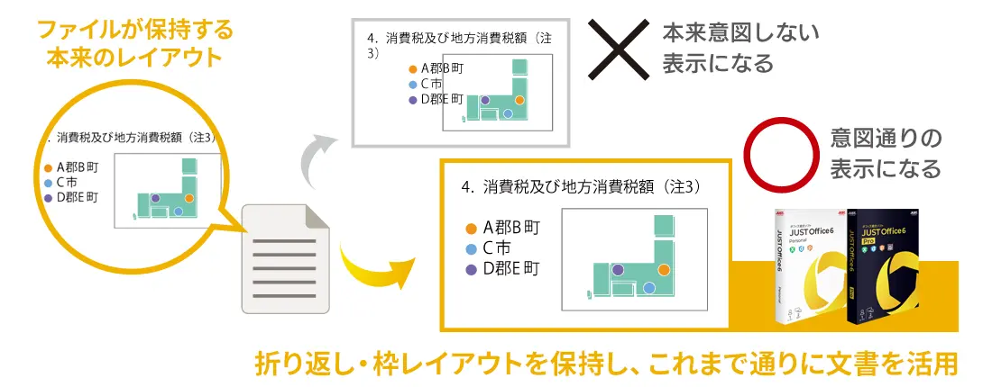いつものファイルをそのまま活用